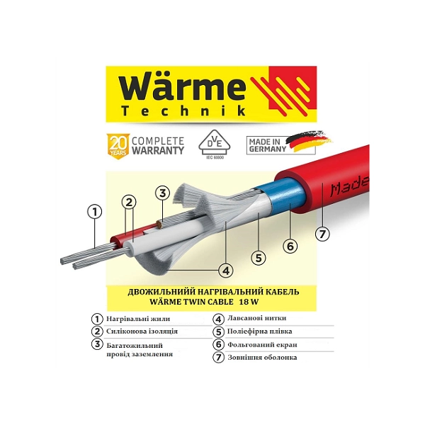 Нагрівальний мат Wärme Twin Mat 75W (0.5м²)